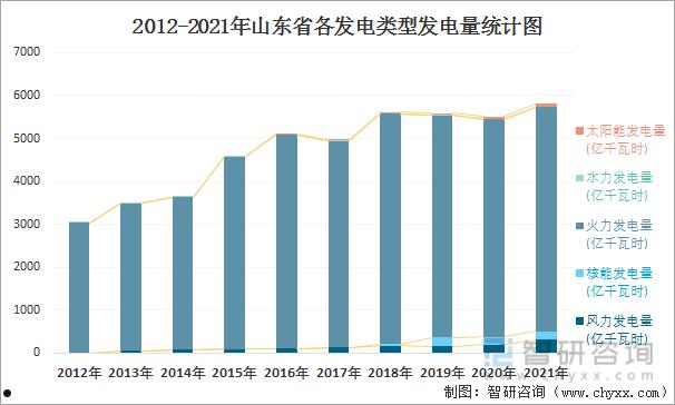 千瓦时(千瓦时是什么单位)