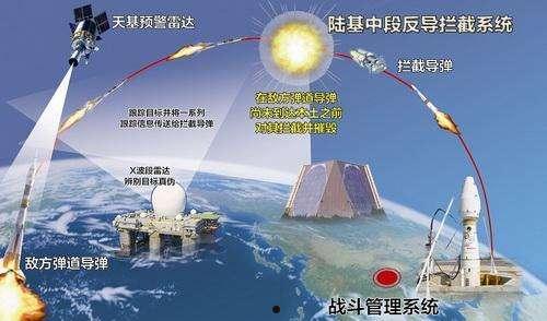 北方导航(北方导航最新消息)