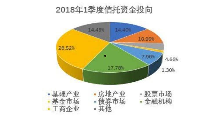 国民信托-丹阳市非标带足额土地抵押政信(抵押权人是什么意思)