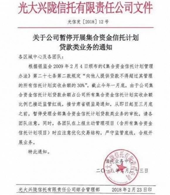 央企信托-167号山东正方控股集团有限公司贷款集合资金信托计划(山东省信托集团有限公司)