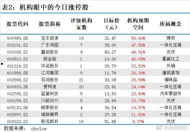 鑫股理财网(鑫金融财经)