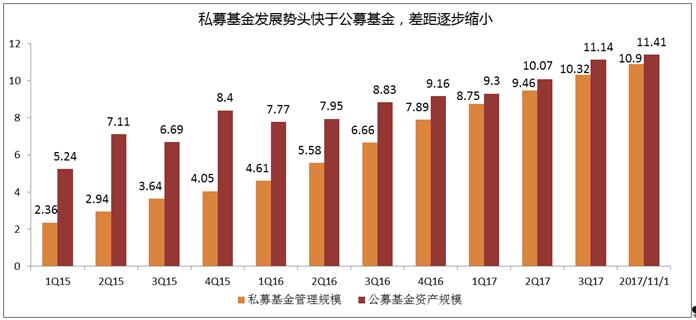 珺容翔宇CTA18号私募证券投资基金的简单介绍