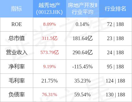 潍坊滨城2022年城投债权20号，26号的简单介绍