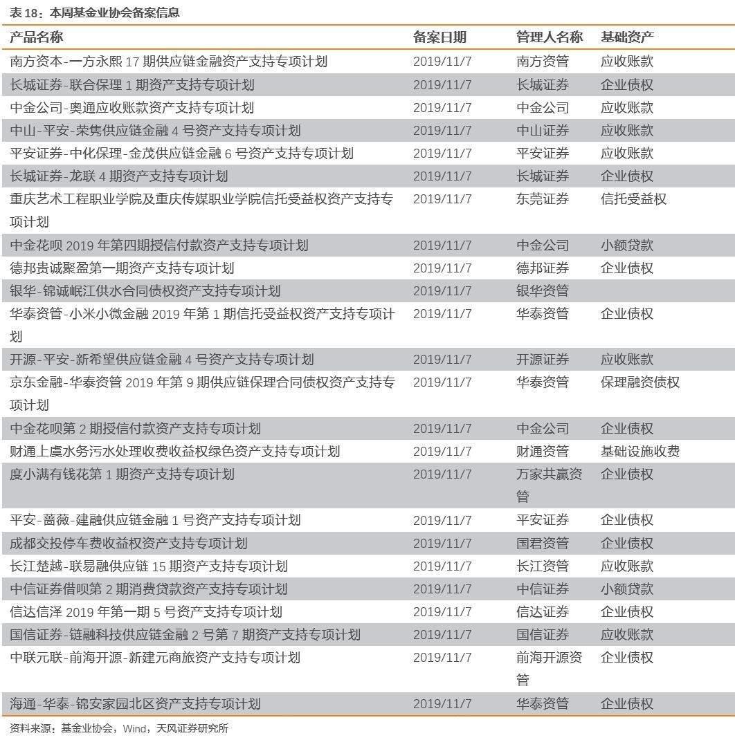 山东省济南应收账款债权资产(应收账款债权资产项目理财能不能买)