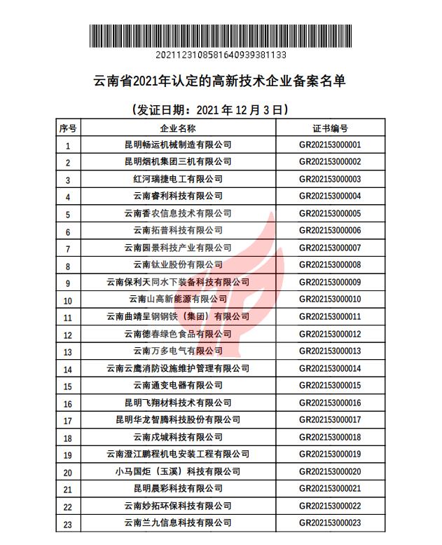 云南昆明高新国资2022年债权(昆明国资委官网)