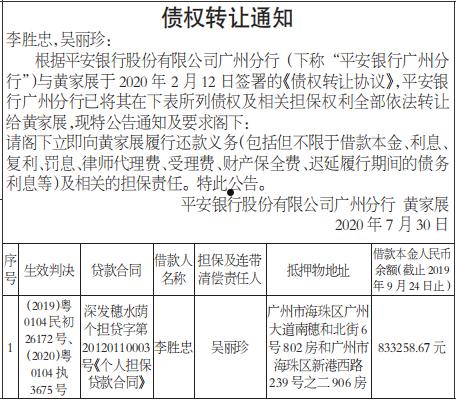 兰州交通发展建设2022债权转让(2021年兰州市工程项目)