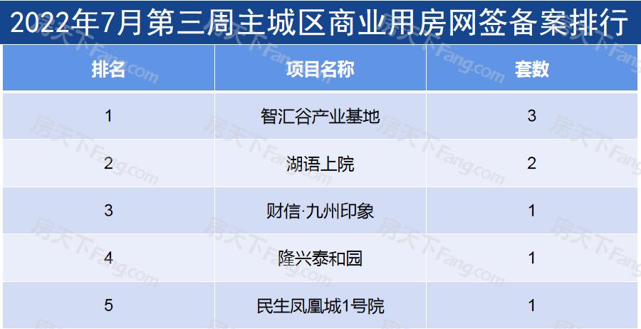 聊城市民安控股2022债权2号(聊城民安房产)