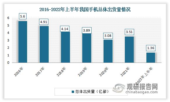 电子市场(电子市场上很多电脑外包装上有显著的core)