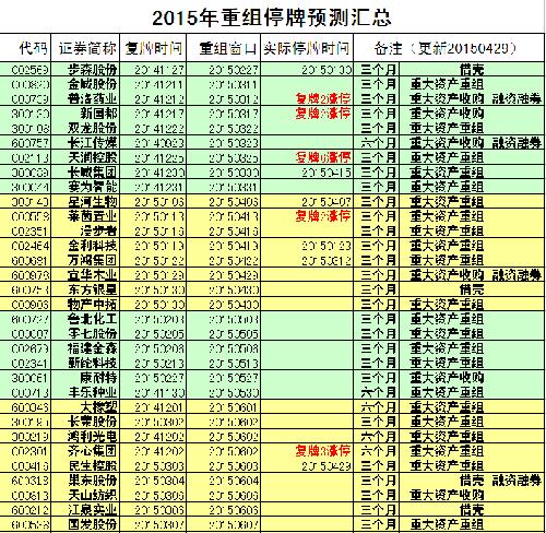 600421股吧(600496东方财富股吧)