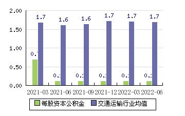 002320股票(002320股票现在可以加仓吗)