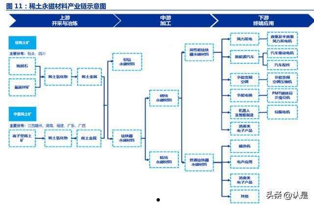 金力永磁(金力永磁公司最新消息)