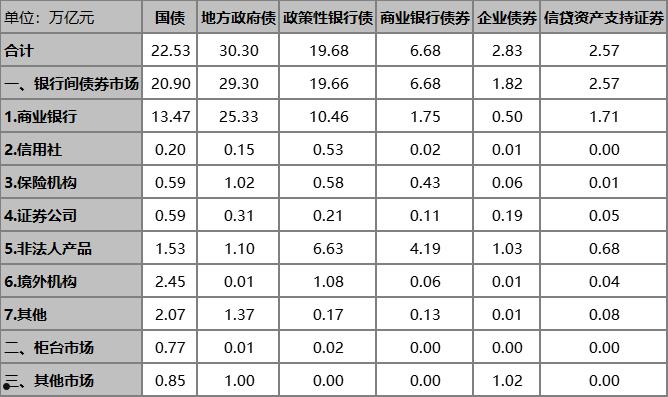 高密华荣实业2022年债权(高密华荣美债)