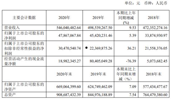 北矿科技股票(北矿科技股票千股千评)