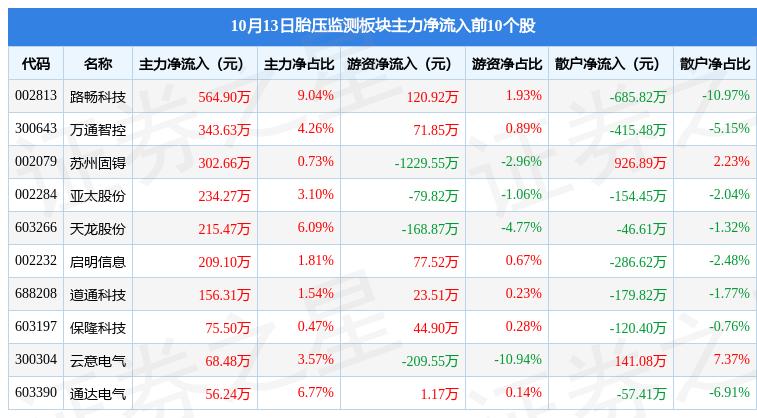 华铭智能(华铭智能200亿收购安世集团)