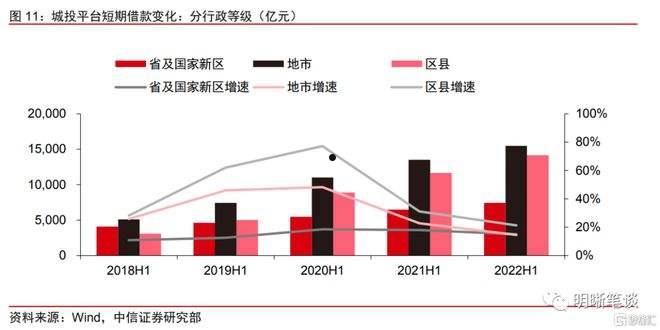 2022山东齐河城投1、2号政府债(齐河县城规划最新消息)