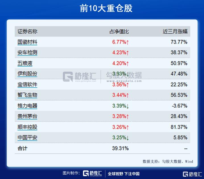 宝信软件股票(宝信软件股票为何不涨)