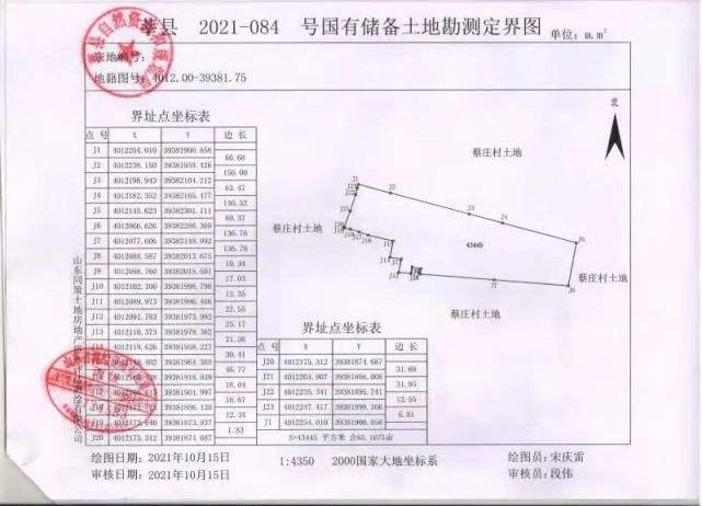 莘县方润2022年债权1号(山东省莘县房价最新消息)