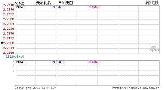 陈克恩(陈昌砚同志简历)