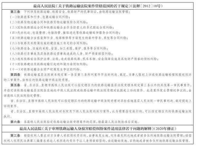 河南许昌建安2022债权(许昌市建安区2021年重点项目)