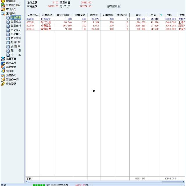 002174股票(002174股票行情)