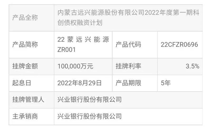 武隆建设投资债权融资计划2022(武隆建设投资债权融资计划2022情况)