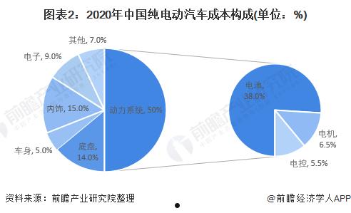 包含002664的词条