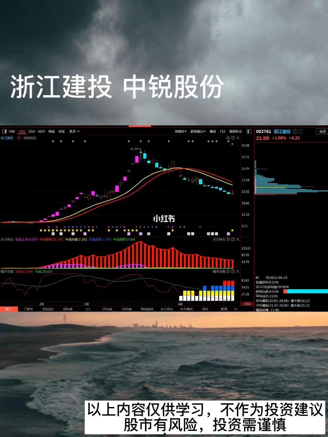 中锐股份(中锐股份2022三季报今天)