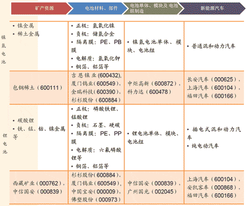 股票600478(股票600478股价今天股东会义怎样)