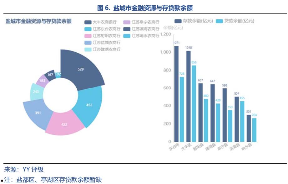 央企信托-433号盐城海瀛永续债集合资金信托计划(泛海控股能否兑付民生信托)