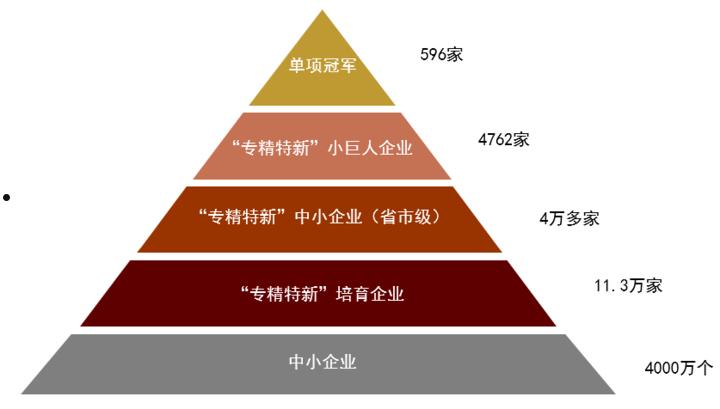 新三板研究院(新三板研究院执行院长)