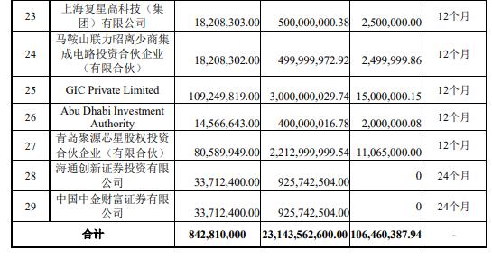 包含央企信托•XX433盐城集合资金信托计划的词条