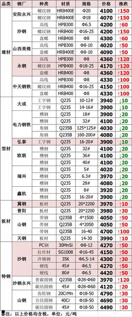 4月11日(4月11日用英语怎么说)