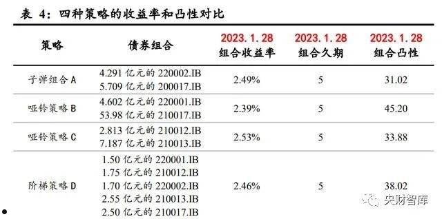 山东正方JT2022年债权(山东法律服务网进行咨询)