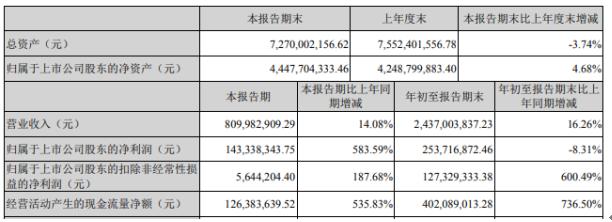 华茂股份股票(华茂股份股票历史交易数据)