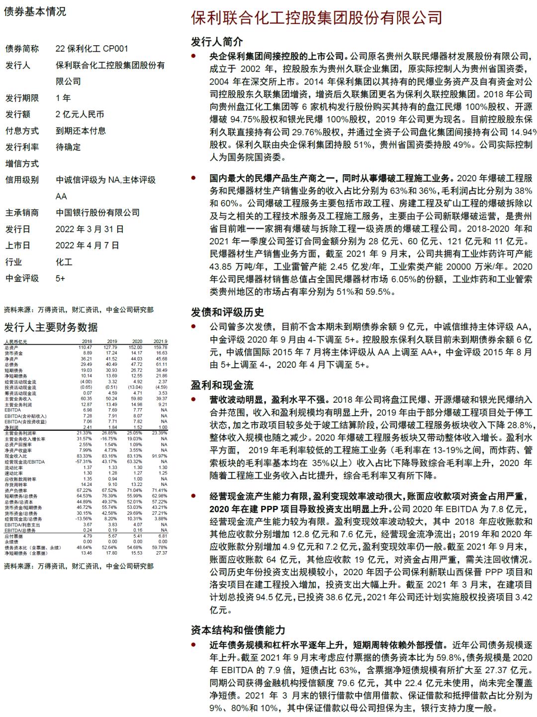 济宁市城投债一号债权融资计划(济宁市政府融资平台)