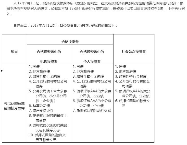 济宁市城投债一号债权融资计划(济宁市政府融资平台)