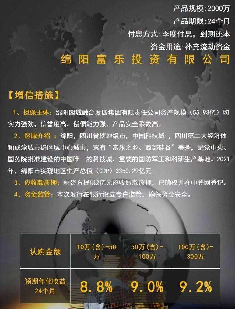 关于KM新置投资发展债权资产项目的信息