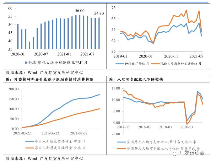 山东方诚建设开发2022年债权一期政府债(2021年山东地方债)