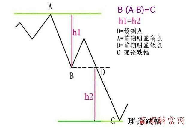 股票002118(股票002118股吧)