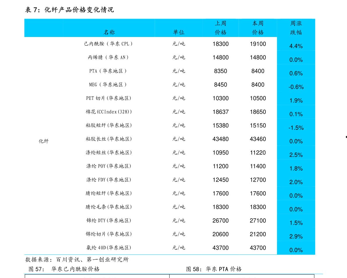 002549股票(002549股票历史交易数据)