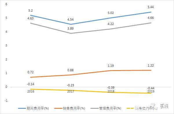 天秦装备(天秦装备产业园)