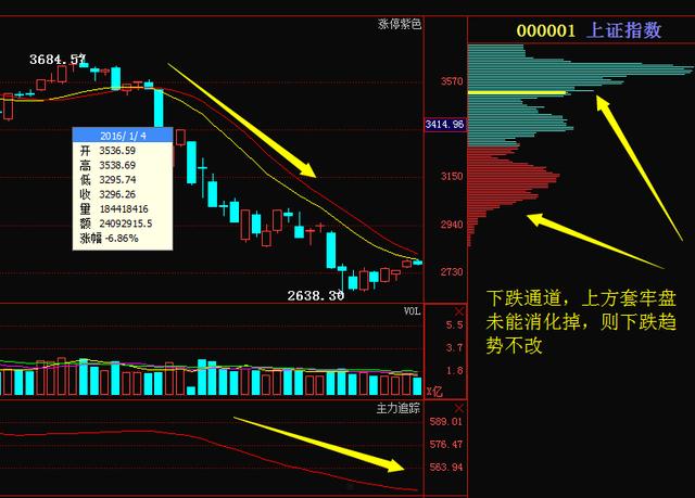 中国股票网(中国股票网下载)