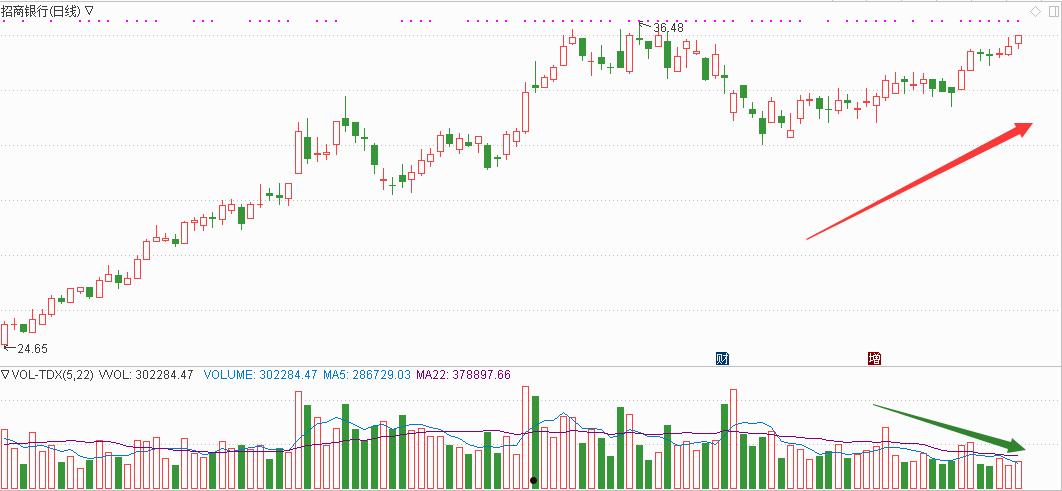 中金黄金股吧(中金黄金重组最新消息)