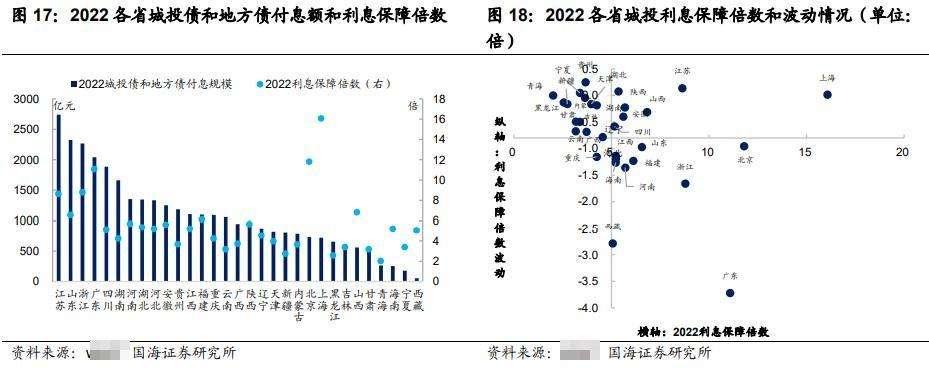 济宁城投债优选1号(济宁城投控股有限公司)