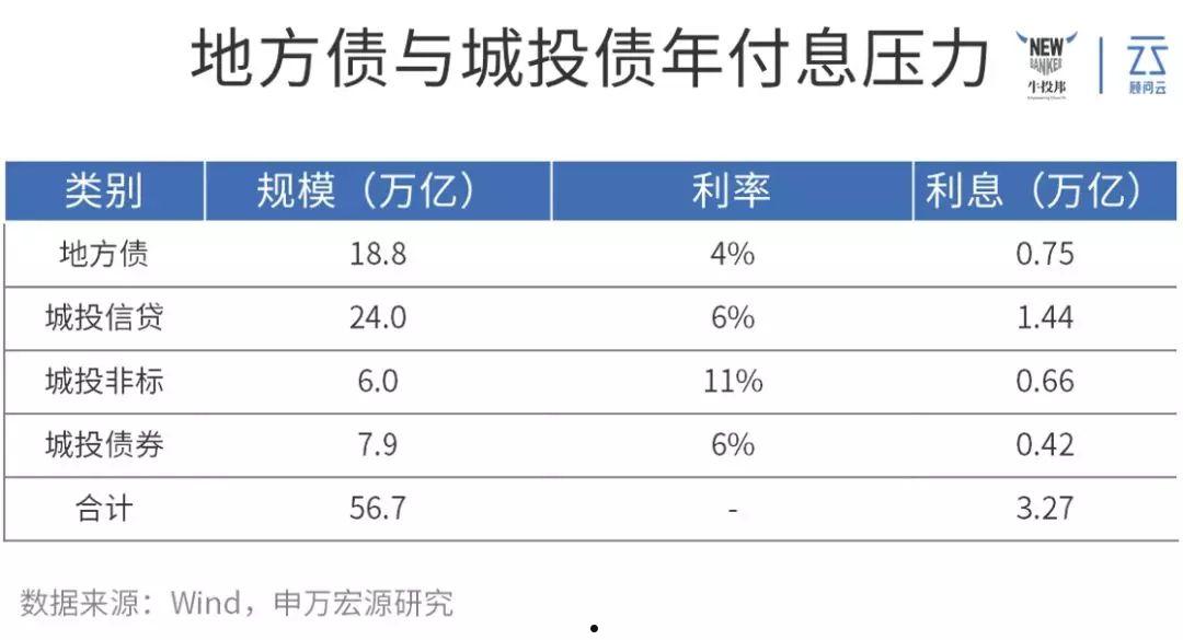 福建YA应收账款债权资产定融(信用政策是企业关于应收账款等债权资产)