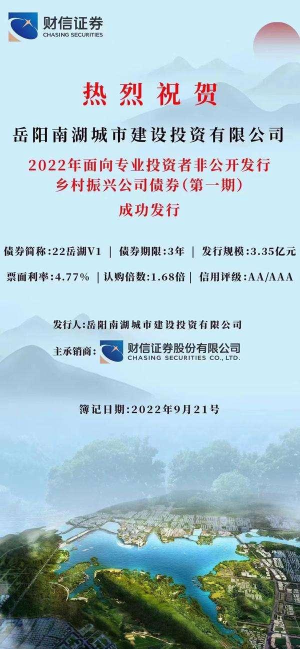 阳信城投2022债权(阳信城投集团公司简介)