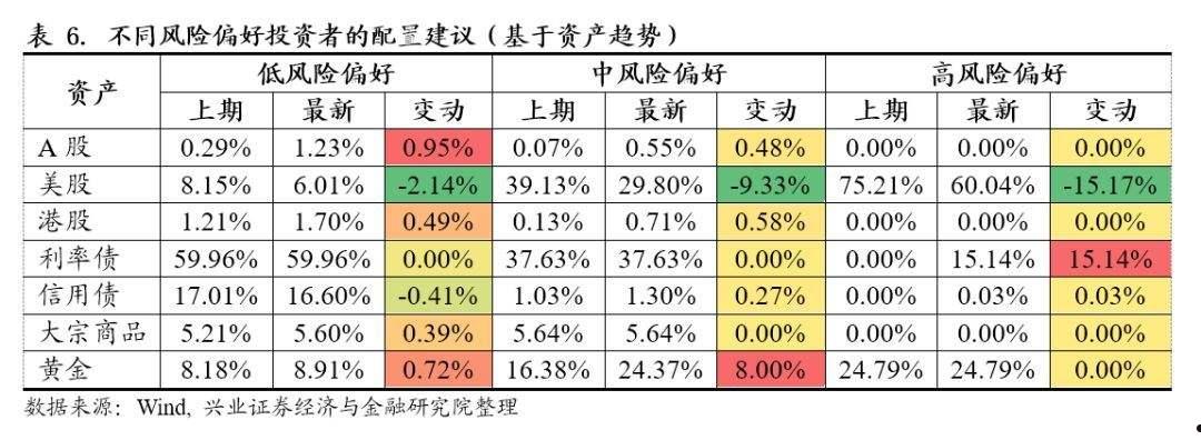 大业信托-济宁任兴集合信托(济宁信托大厦)