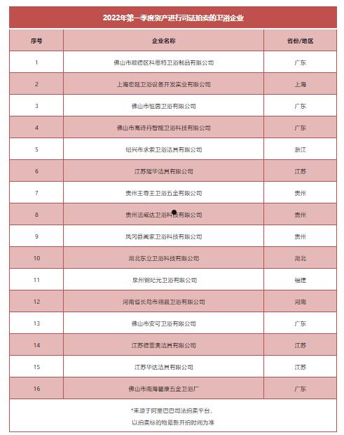 昌邑市渤维控股2022年债权(农产品现货交易的骗局)