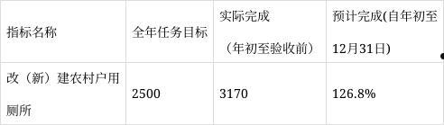 四川安汉实业2021债权1号的简单介绍