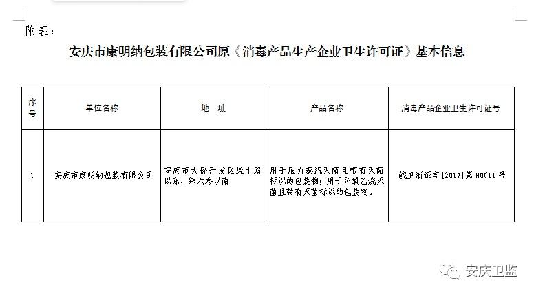 四川安汉实业2021债权1号的简单介绍